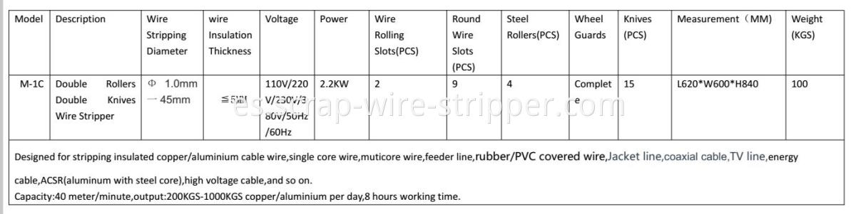 strip wire machine